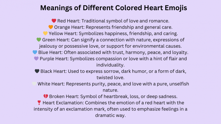 Meanings of Different Colored Heart Emojis